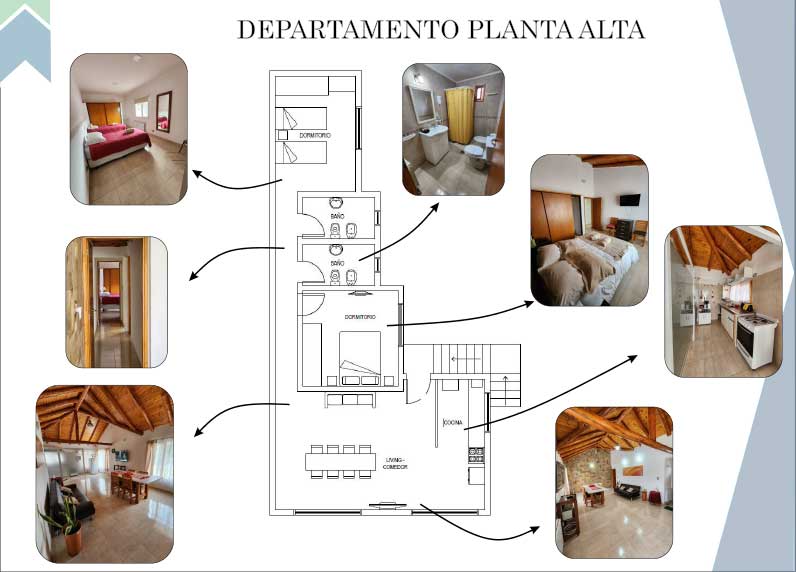 Departamentos El Quincho en Esquel